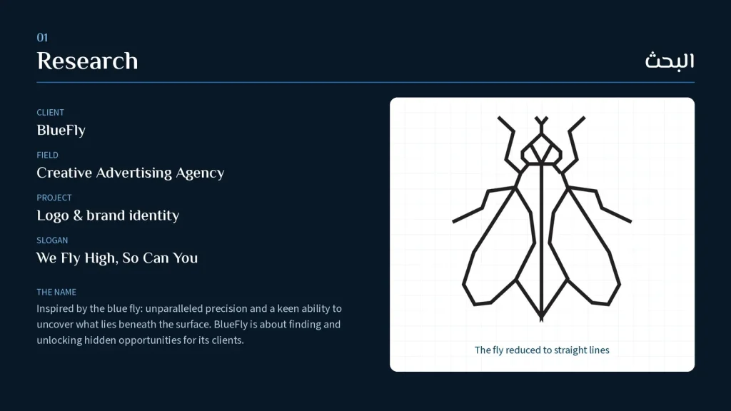 BlueFly: Logo & Brand Identity (2)