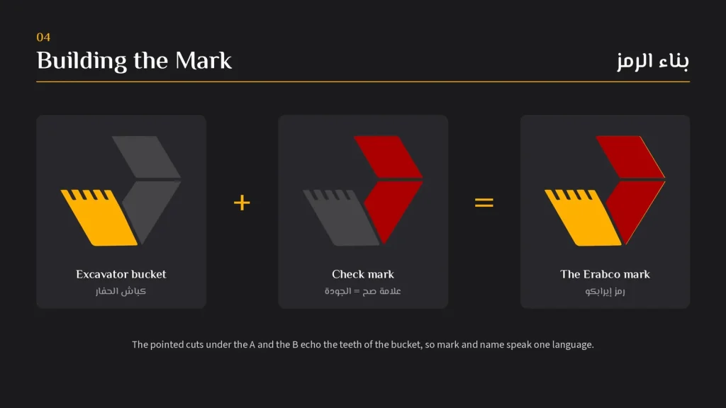 Erabco: Logo & Brand Identity (5)